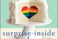Amanda Rettke’s Surprise Inside Cakes Giveaway