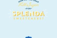 Splenda Sweet Swap Celebration