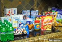 Budget Bites for Your Getaway