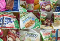 Back to School Lunchbox Essentials