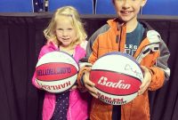 Harlem Globetrotters: A Slam-Dunk Family Experience