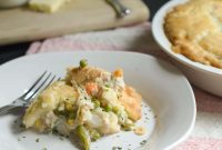 Weekly Meal Planner – February 10th Edition