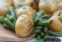 Weekly Meal Plan May 12th