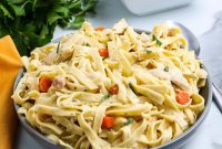 Weekly Meal Plan for February 21st