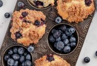 Gluten-Free Breakfasts Simplified