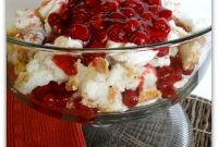 Unforgettable Easter Feasts