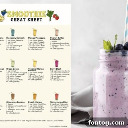 Smoothie Cheat Sheet for Easy Smoothies