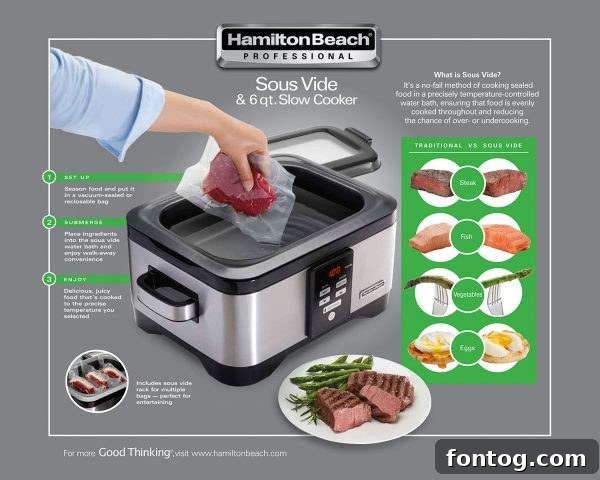 Hamilton Beach Professional Sous Vide and 6 Qt. Slow Cooker - Side view of appliance