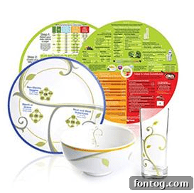 Shop Smart, Conquer Diabetes 3 Shop to Stop Diabetes