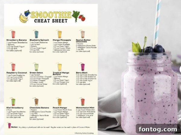 Vibrant Green Smoothie Made Simple 7 smoothie cheat sheet printable