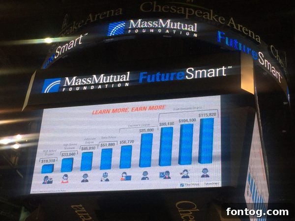 Hill Harper interacting closely with students at the #FutureSmart event, answering questions and sharing advice.
